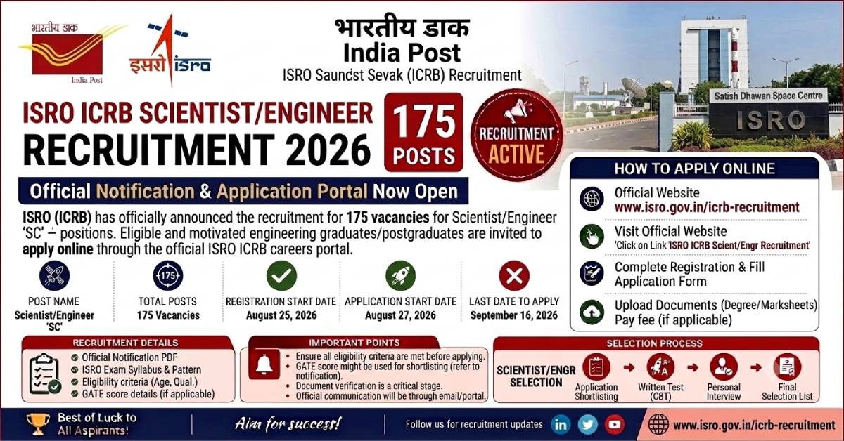 ISRO ICRB Scientist/Engineer Recruitment 2026